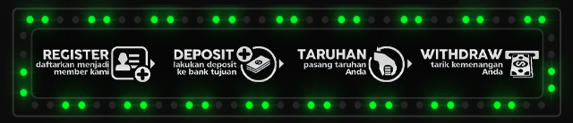 Markas288 Jackpot